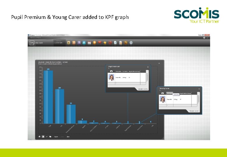 Pupil Premium & Young Carer added to KPF graph 