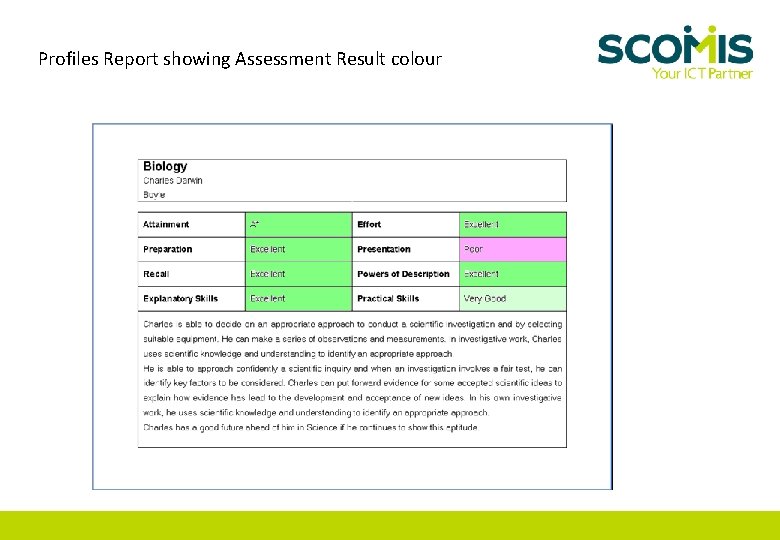 Profiles Report showing Assessment Result colour 