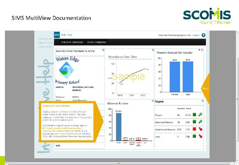 SIMS Multi. View Documentation 