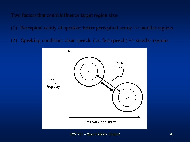 Two factors that could influence target region size: (1) Perceptual acuity of speaker: better