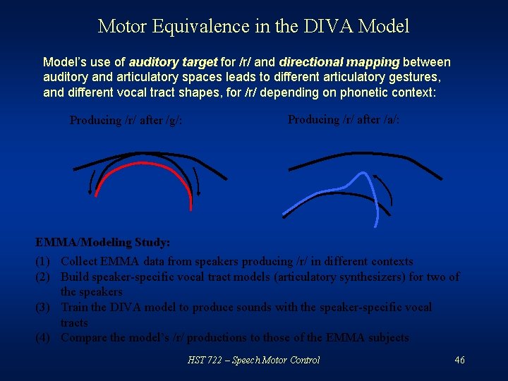 Motor Equivalence in the DIVA Model’s use of auditory target for /r/ and directional