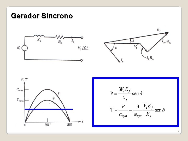 Gerador Síncrono 2 