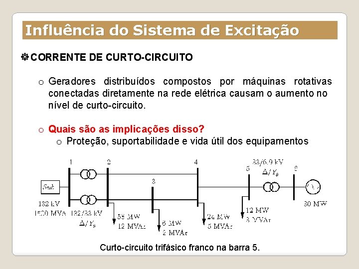 Influência do Sistema de Excitação CORRENTE DE CURTO-CIRCUITO o Geradores distribuídos compostos por máquinas