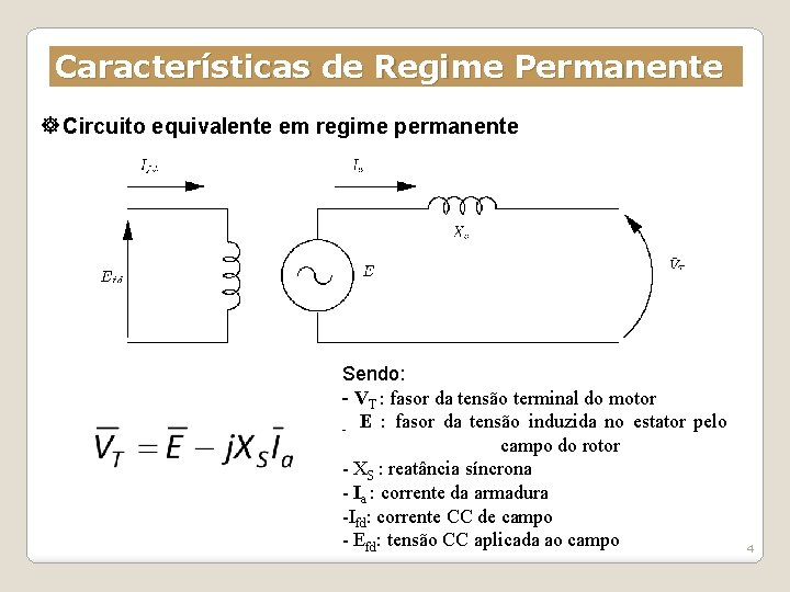 Características de Regime Permanente Circuito equivalente em regime permanente Sendo: - VT : fasor