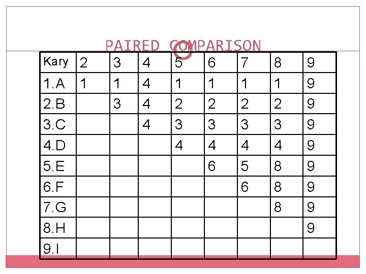 Kary 2 1. A 1 2. B 3. C 4. D 5. E 6.