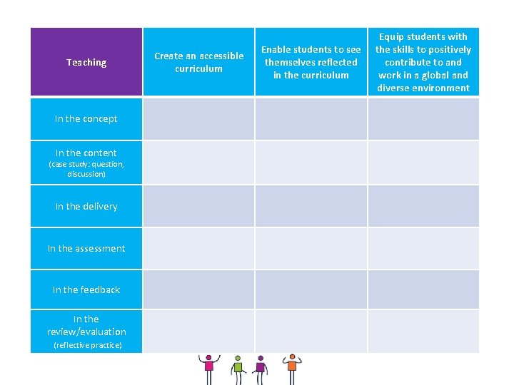 Teaching In the concept In the content (case study: question, discussion) In the delivery Teaching In the concept In the content (case study: question, discussion) In the delivery