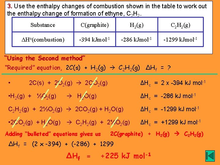 3. Use the enthalpy changes of combustion shown in the table to work out
