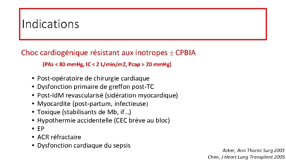 Indications Choc cardiogénique résistant aux inotropes CPBIA (PAs < 80 mm. Hg, IC <