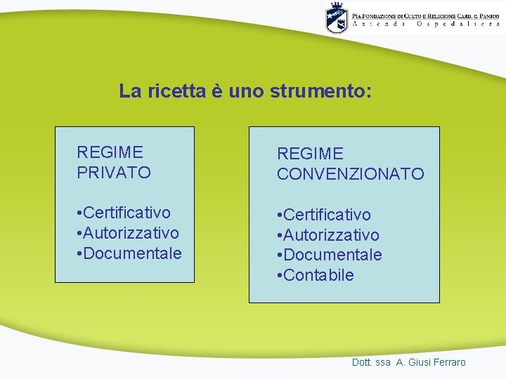 La ricetta è uno strumento: REGIME PRIVATO REGIME CONVENZIONATO • Certificativo • Autorizzativo •