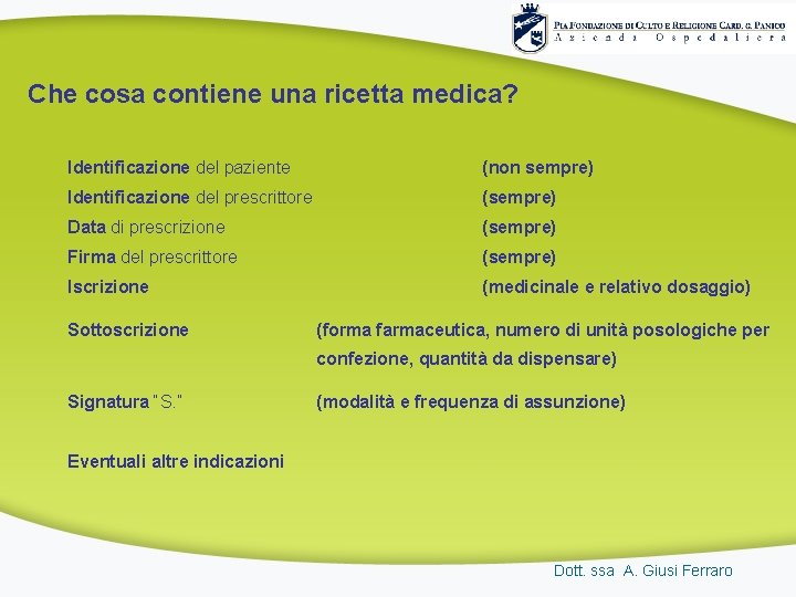 Che cosa contiene una ricetta medica? Identificazione del paziente (non sempre) Identificazione del prescrittore