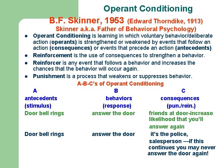 Operant Conditioning B. F. Skinner, 1953 (Edward Thorndike, 1913) Skinner a. k. a. Father