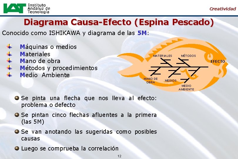 Creatividad Diagrama Causa-Efecto (Espina Pescado) Conocido como ISHIKAWA y diagrama de las 5 M: