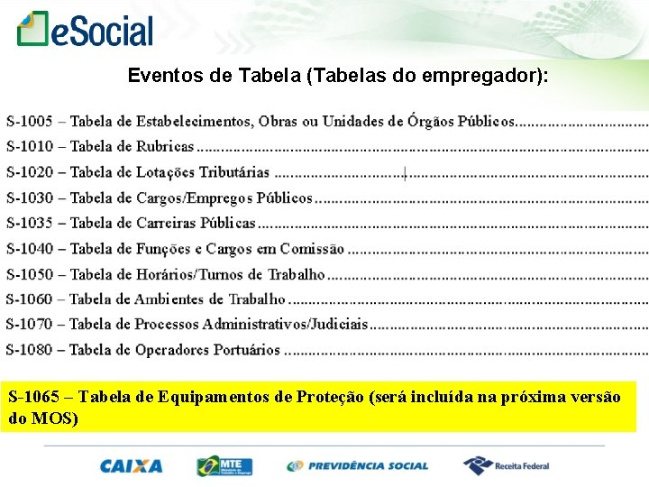 Eventos de Tabela (Tabelas do empregador): S-1065 – Tabela de Equipamentos de Proteção (será