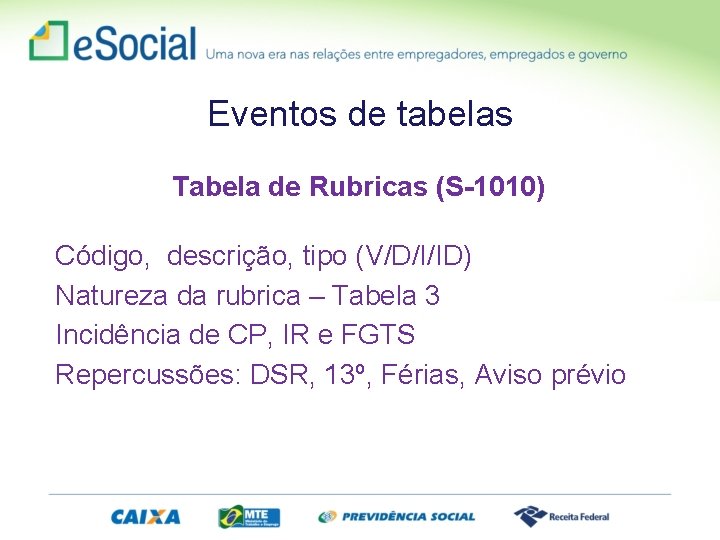 Eventos de tabelas Tabela de Rubricas (S-1010) Código, descrição, tipo (V/D/I/ID) Natureza da rubrica