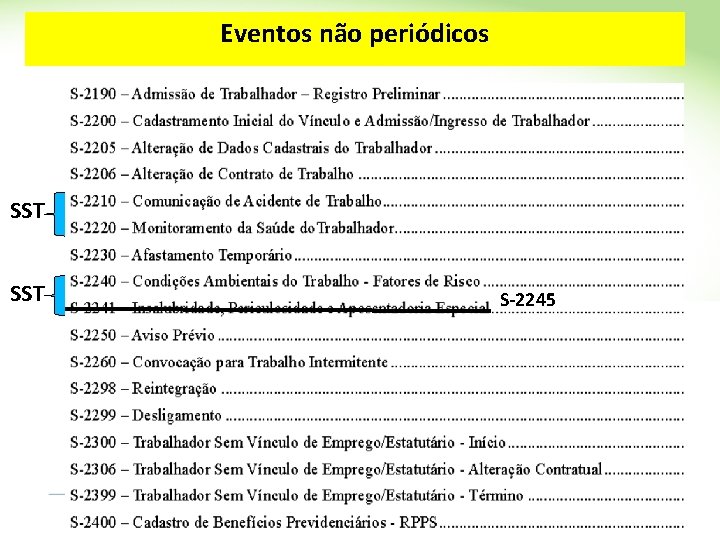 Eventos não periódicos SST S-2245 