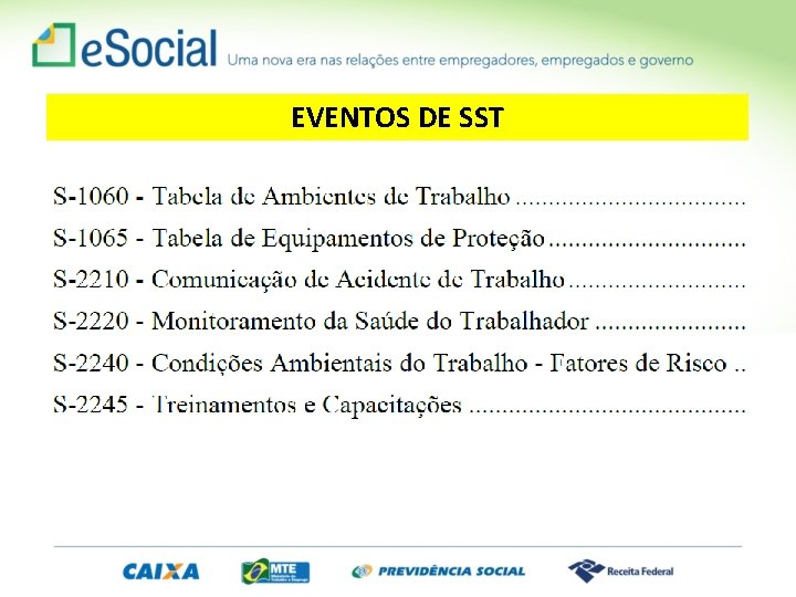 EVENTOS DE SST 