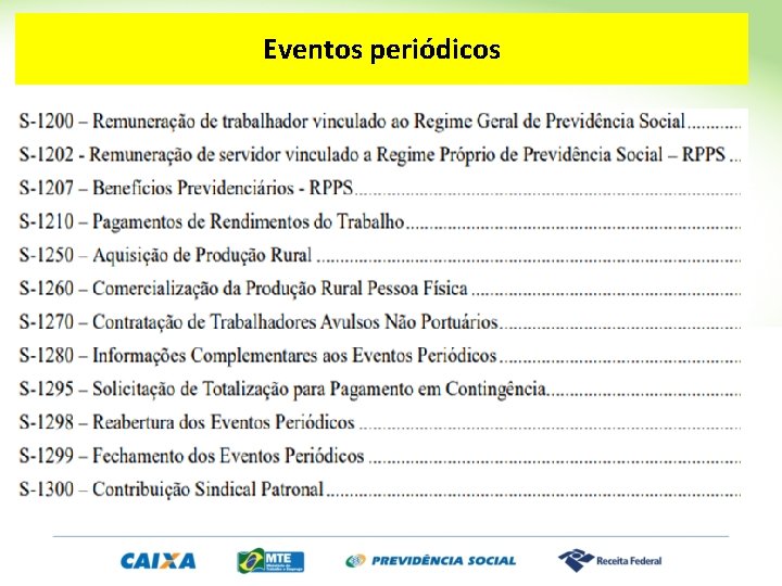 Eventos periódicos 