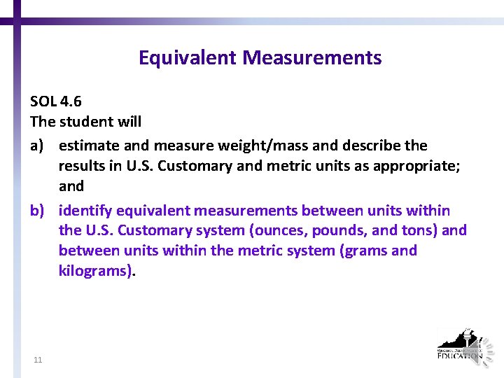 Equivalent Measurements SOL 4. 6 The student will a) estimate and measure weight/mass and