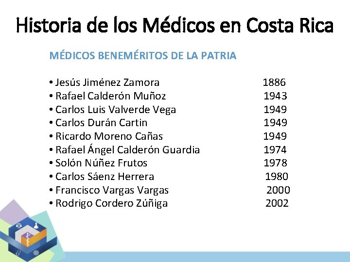 Historia de los Médicos en Costa Rica MÉDICOS BENEMÉRITOS DE LA PATRIA • Jesús