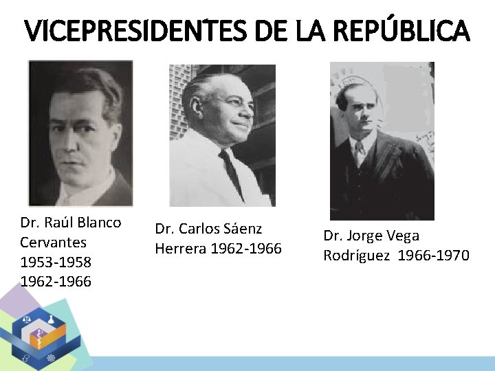 VICEPRESIDENTES DE LA REPÚBLICA Dr. Raúl Blanco Cervantes 1953 -1958 1962 -1966 Dr. Carlos