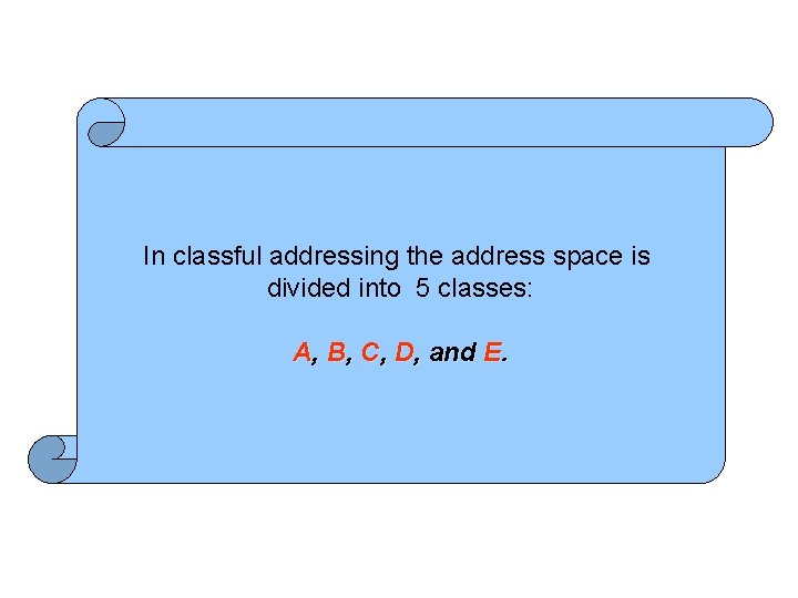 In classful addressing the address space is divided into 5 classes: A, B, C,