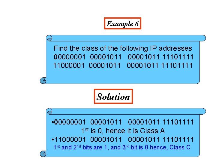 Example 6 Find the class of the following IP addresses 00000001011 11101111 11000001011 11101111