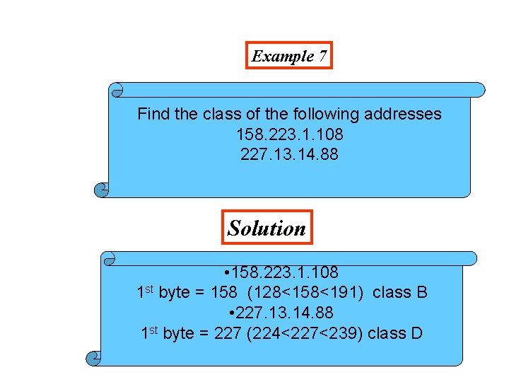 Example 7 Find the class of the following addresses 158. 223. 1. 108 227.