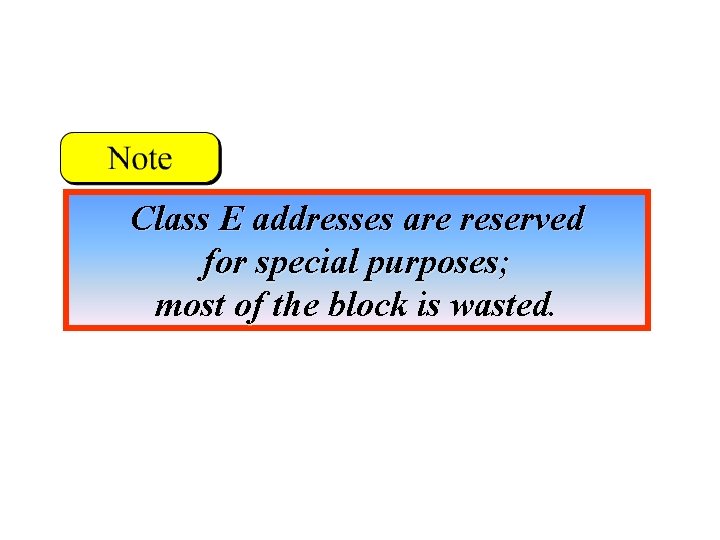 Class E addresses are reserved for special purposes; most of the block is wasted.