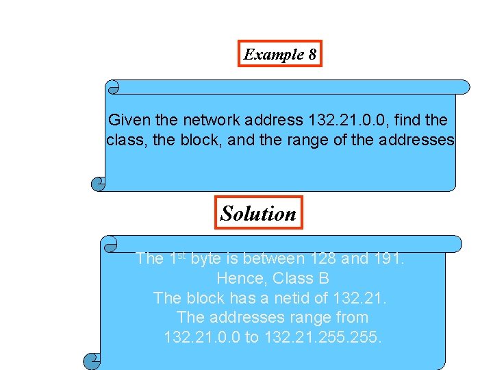 Example 8 Given the network address 132. 21. 0. 0, find the class, the