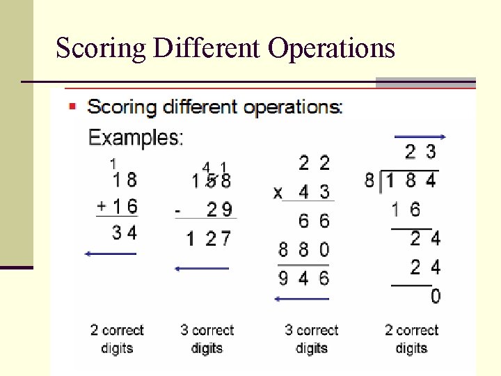 Scoring Different Operations 