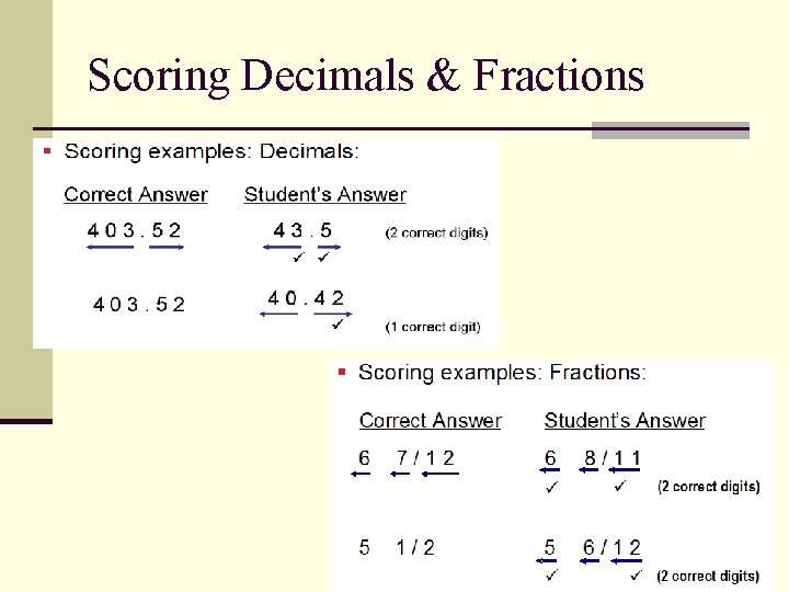 Scoring Decimals & Fractions 