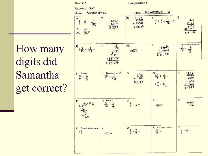 How many digits did Samantha get correct? 