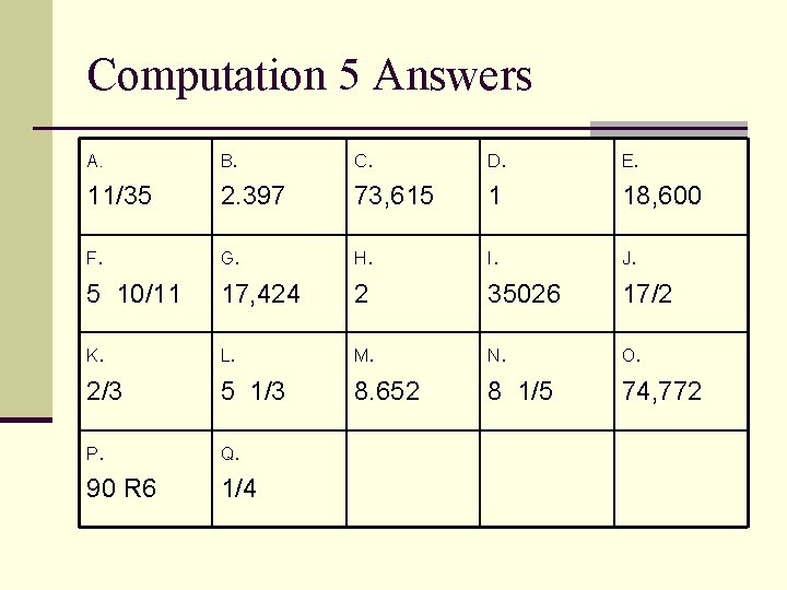 Computation 5 Answers A. B. C. D. E. 11/35 2. 397 73, 615 1