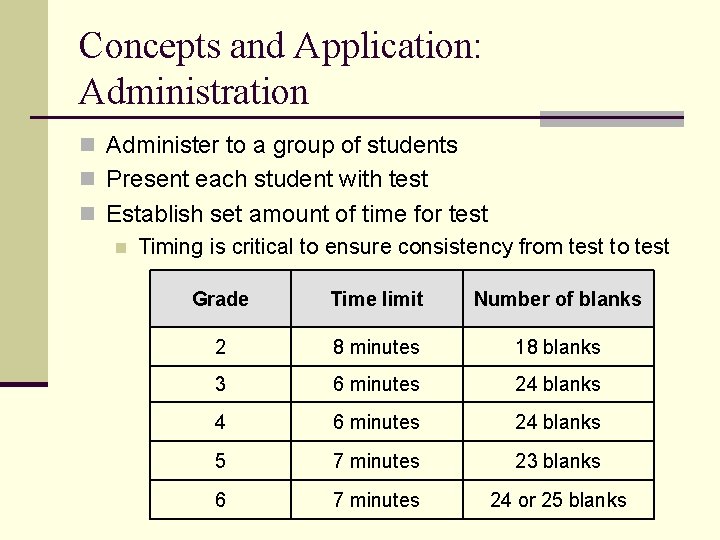 Concepts and Application: Administration n Administer to a group of students n Present each