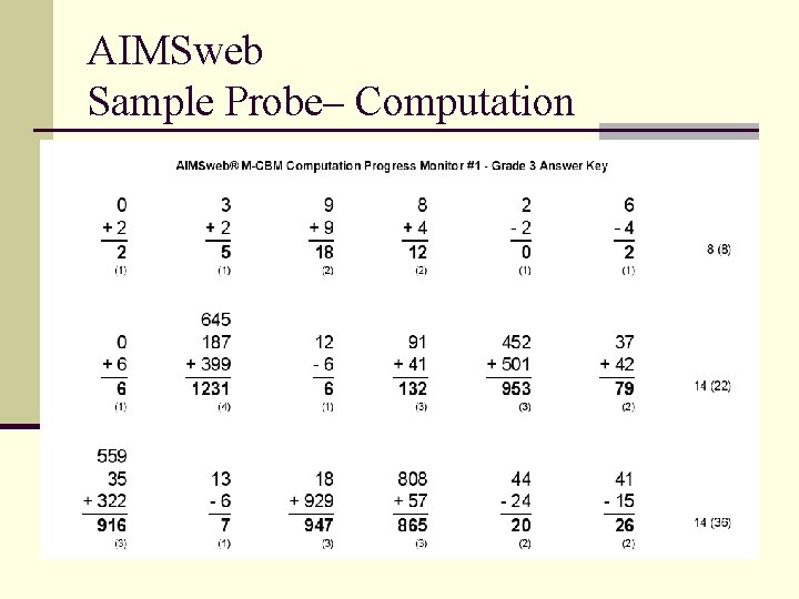 AIMSweb Sample Probe– Computation 