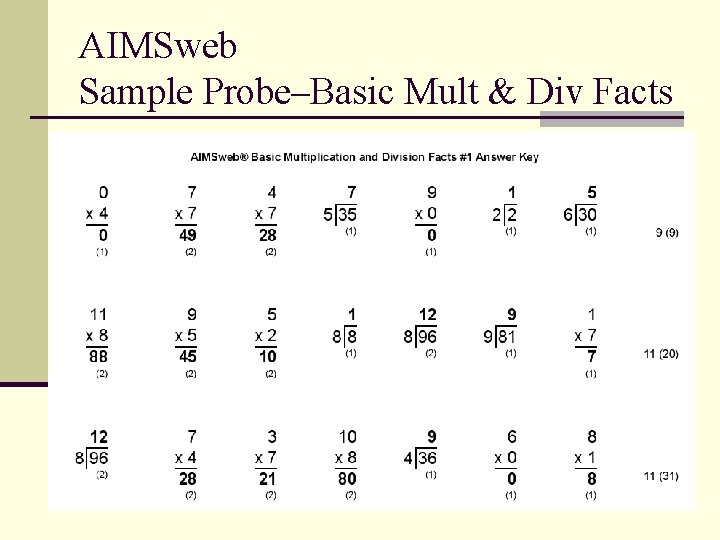 AIMSweb Sample Probe–Basic Mult & Div Facts 