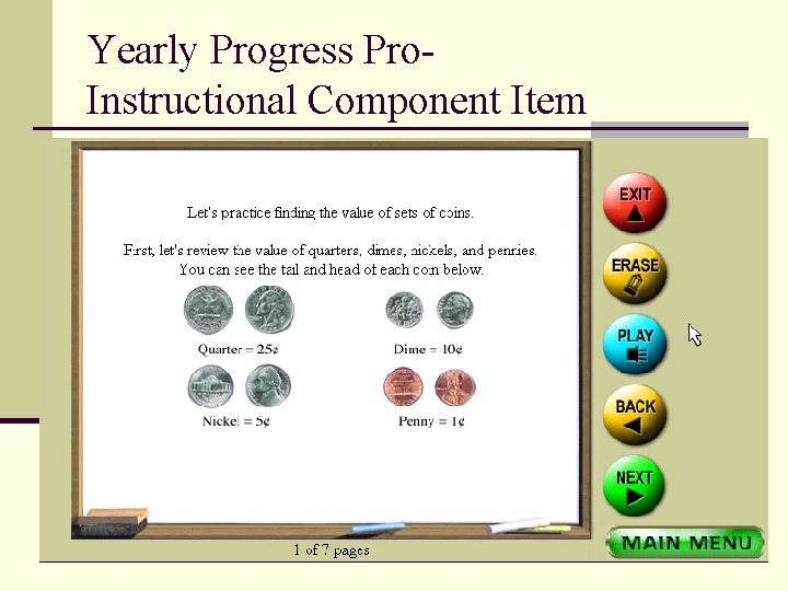 Yearly Progress Pro. Instructional Component Item 