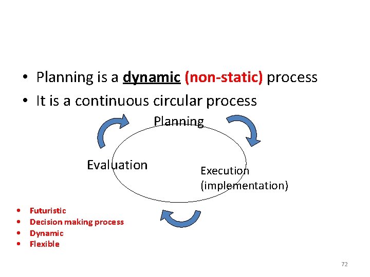  • Planning is a dynamic (non-static) process • It is a continuous circular