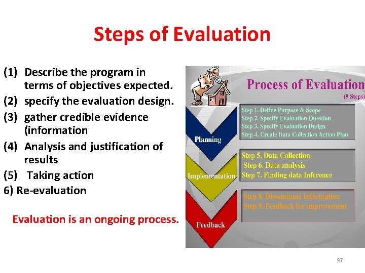 Steps of Evaluation (1) Describe the program in terms of objectives expected. (2) specify