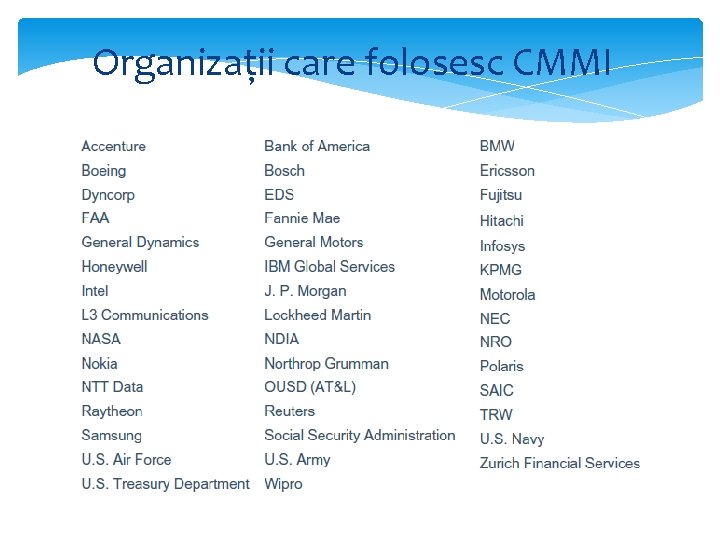 Organizații care folosesc CMMI 