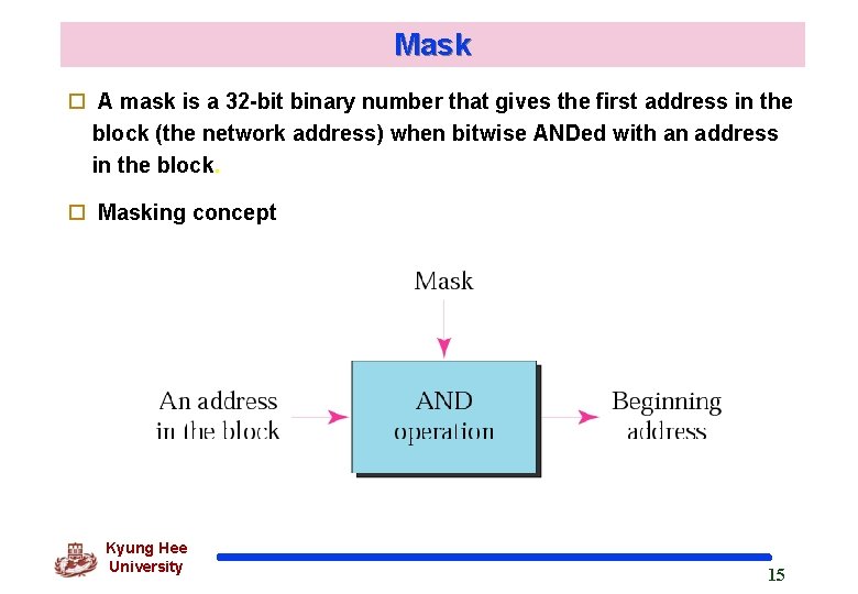 Mask o A mask is a 32 -bit binary number that gives the first