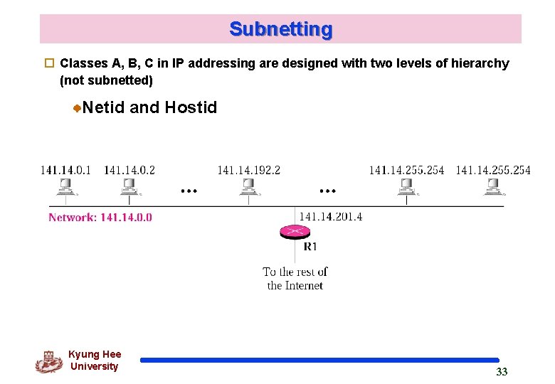 Subnetting o Classes A, B, C in IP addressing are designed with two levels Subnetting o Classes A, B, C in IP addressing are designed with two levels