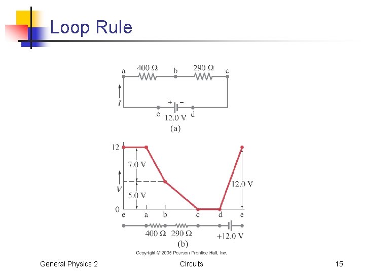 Loop Rule General Physics 2 Circuits 15 