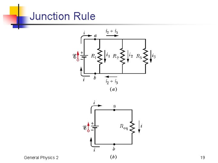 Junction Rule General Physics 2 Circuits 19 