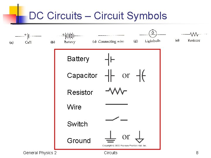 DC Circuits – Circuit Symbols Battery Capacitor Resistor Wire Switch Ground General Physics 2