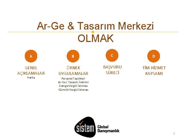 Ar-Ge & Tasarım Merkezi OLMAK A B C D GENEL AÇIKLAMALAR ÖRNEK UYGULAMALAR BAŞVURU