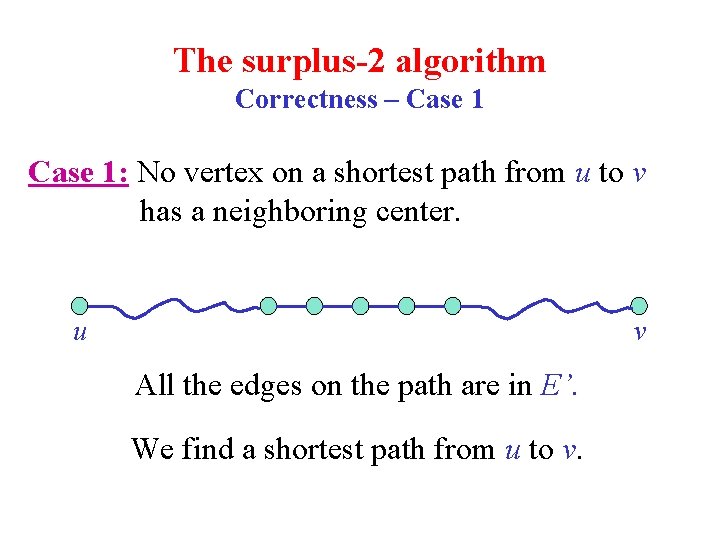 The surplus-2 algorithm Correctness – Case 1: No vertex on a shortest path from