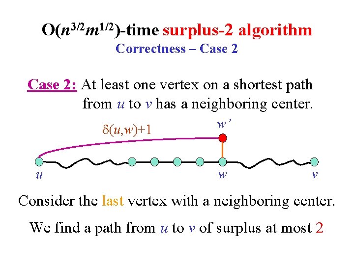 O(n 3/2 m 1/2)-time surplus-2 algorithm Correctness – Case 2: At least one vertex