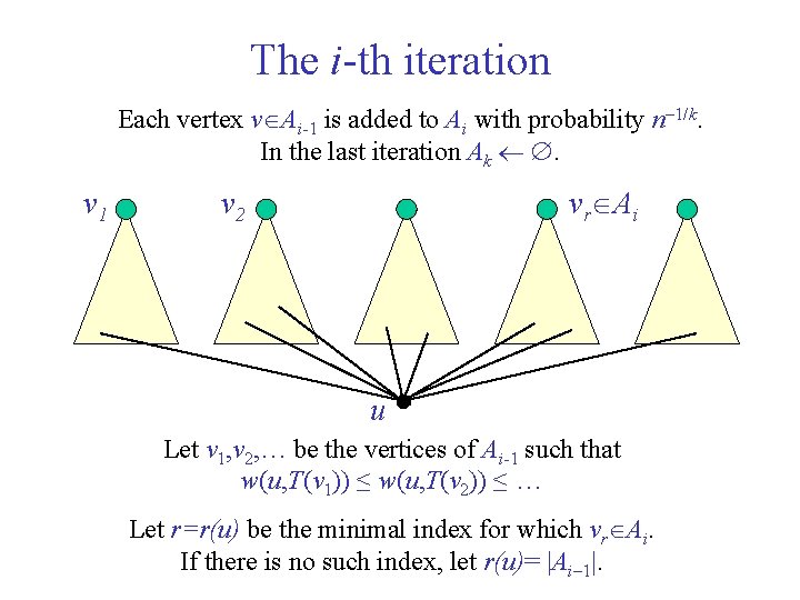 The i-th iteration Each vertex v Ai-1 is added to Ai with probability n