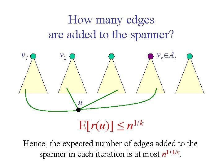 How many edges are added to the spanner? v 1 vr Ai v 2